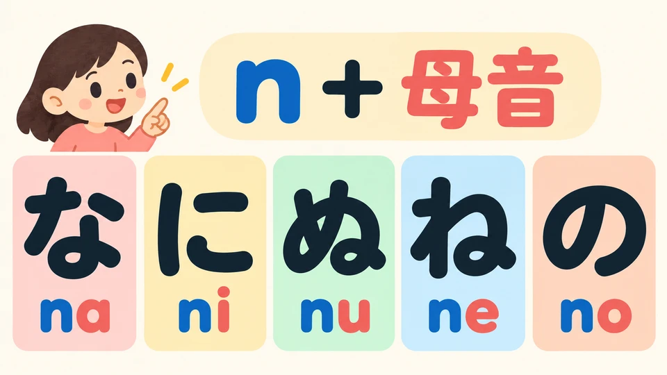 「なにぬねの」 add n before the five vowels. The beginning stays the same, and the vowels change in order.