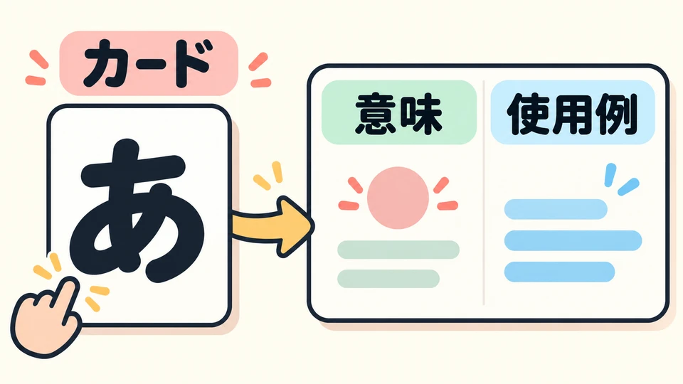 Tap a card to see its meaning and usage examples. Focus first on the kana sounds; there’s no rush to memorize the words.