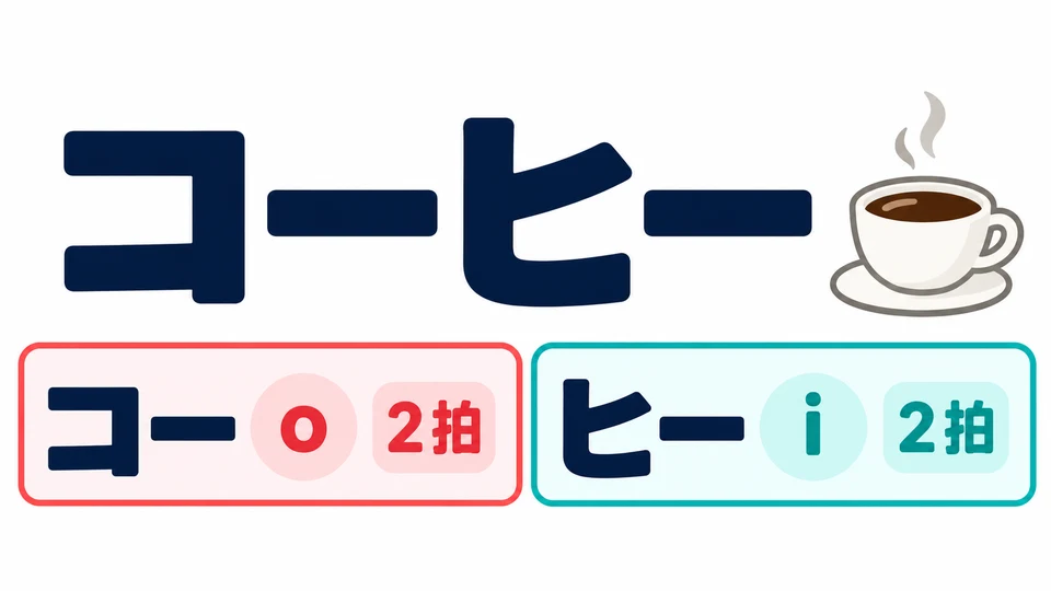 コーヒー에서 コー는 o를, ヒー는 i를 늘여요. 「ー」 앞의 가나를 보고 어떤 모음을 늘일지 정해요.