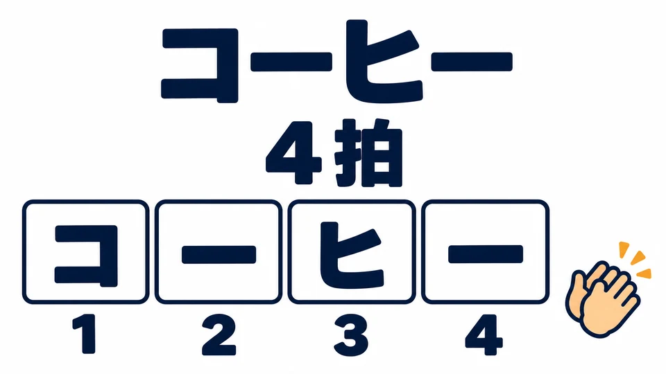 コーヒー는 コ・ー・ヒ・ー로 나뉘어 모두 네 박이에요. 일정하게 손뼉을 치세요. 장음 표시도 각각 한 박을 차지해요.