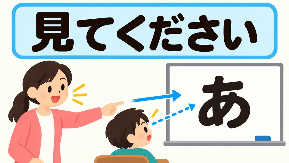 「見てください」 heißt „Schau bitte hin“. Schau dorthin, wohin die Lehrkraft zeigt.