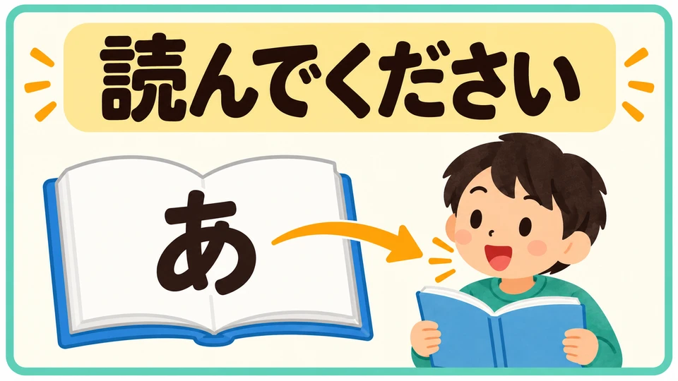 「読んでください」 heißt „Lies bitte“. Schau dir die Wörter im Buch oder an der Tafel an und lies sie dann laut vor.