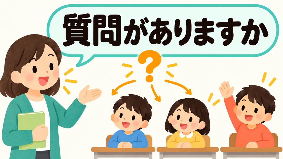 「質問がありますか」 fragt die Klasse, ob jemand eine Frage hat. Wenn dir etwas unklar ist, sage es der Lehrkraft.