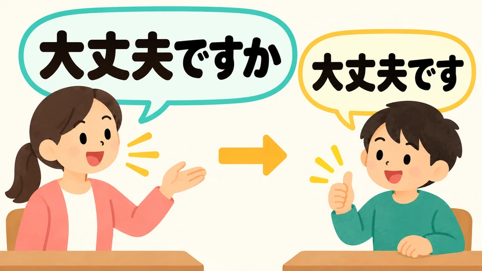 Mit 「大丈夫ですか」 prüft die Lehrkraft, ob alles in Ordnung ist. Wenn wirklich alles passt, kannst du 「大丈夫です」 antworten.