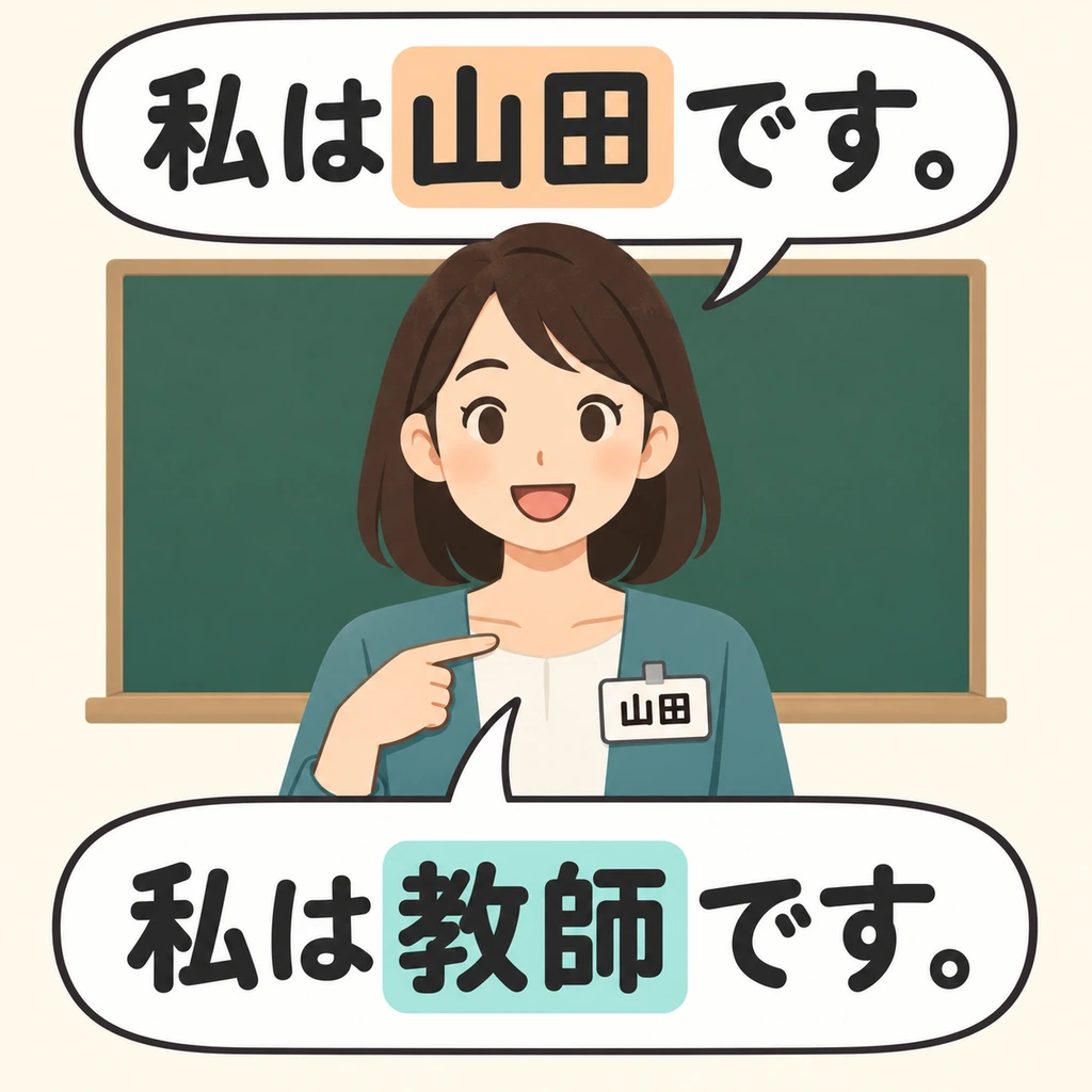 The same person can introduce their name or their job. Which word changes in the picture?