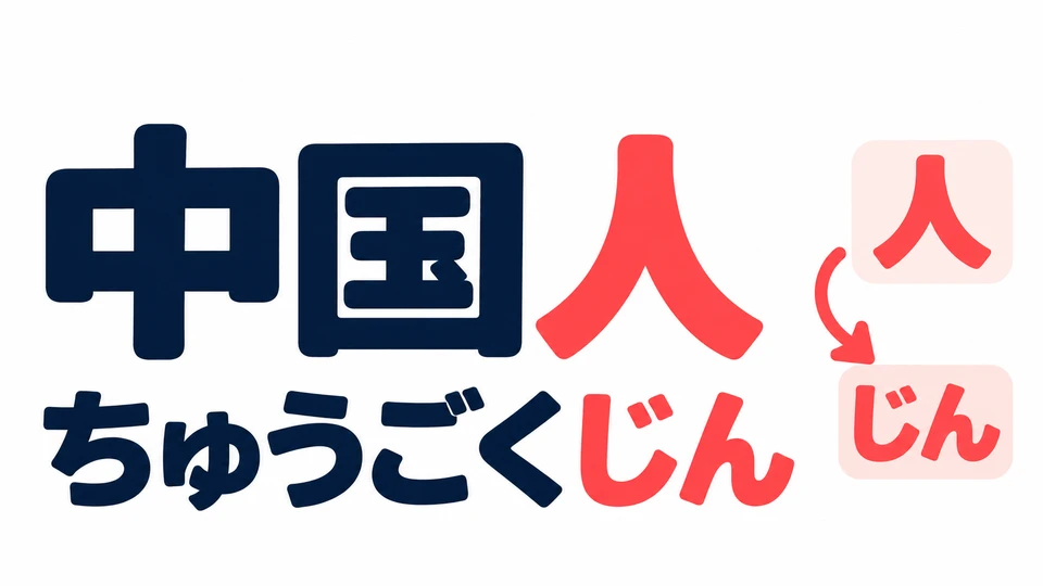 In nationality words, 「人」 is read 「じん」. 「中国人」 is read 「ちゅうごくじん」.