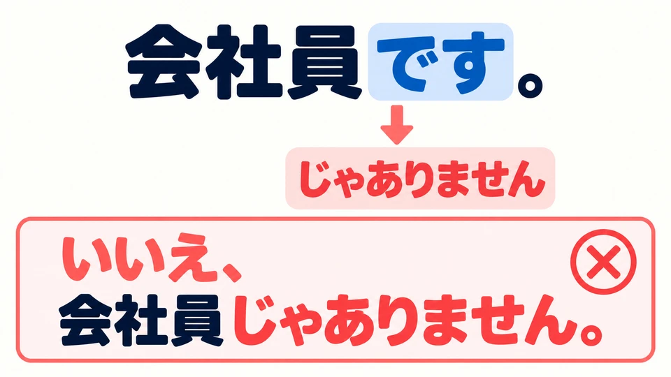 If the guess is wrong, say 「いいえ、会社員じゃありません。」. Replace 「です」 after the job word with the negative form.