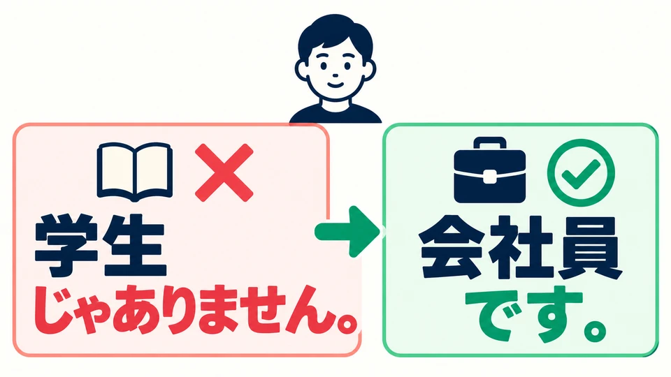 Someone may be a company employee rather than a student. 「学生じゃありません。会社員です。」 first denies one role, then gives the actual one.