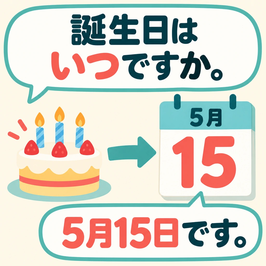 想知道生日在什么时候？用「いつ」询问时间，看看图中对方怎样回答。