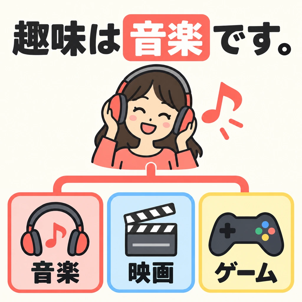 When you meet a new friend, you can introduce your hobby. What is her hobby in the picture?