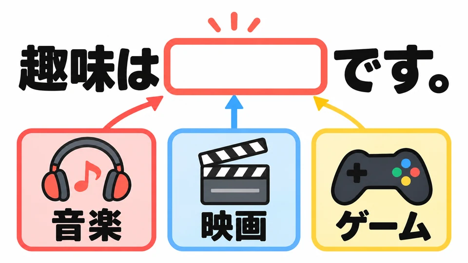 Replace 「音楽」 with 「映画」 or 「ゲーム」 to introduce a different hobby.