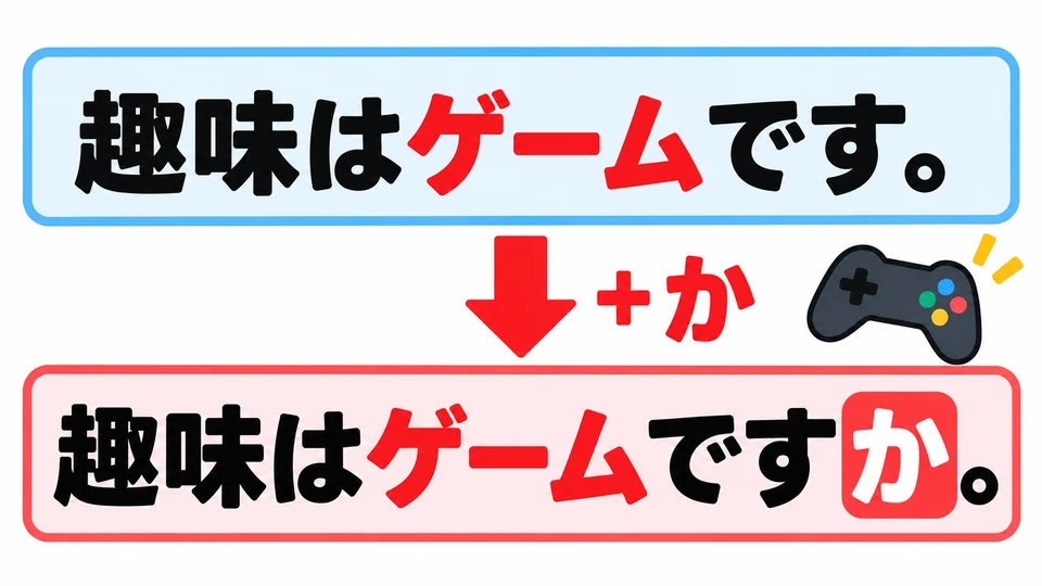 To check whether someone’s hobby is gaming, ask 「趣味はゲームですか」. Add 「か」 at the end.