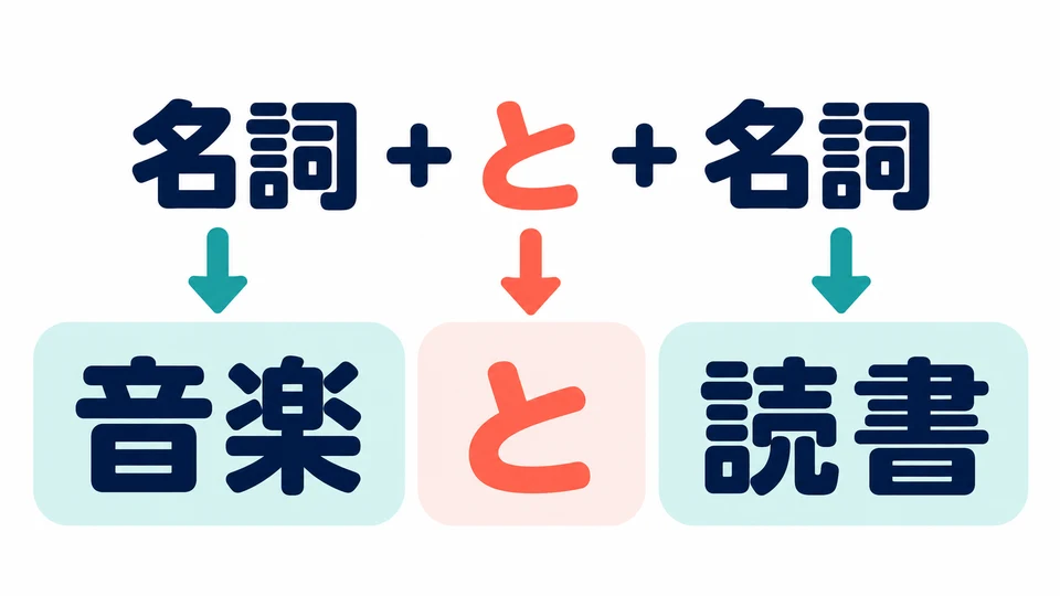Put 「と」 between two nouns: noun + と + noun. Keep one name on each side.