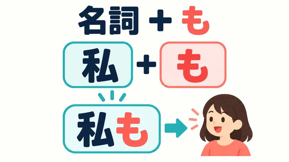 「も」 goes right after the noun you want to include with “too.” 「私も」 means “me too.”