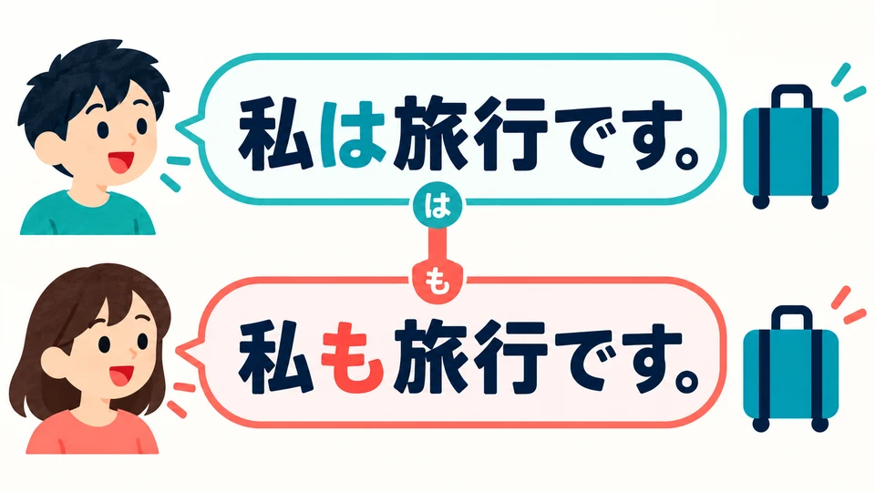 Use 「私は」 to introduce yourself. To say “I’m the same too,” replace this 「は」 with 「も」.