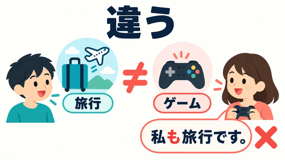 If the other person’s hobby is traveling and yours is gaming, the information differs. You can’t use 「も」 to say “too” here.