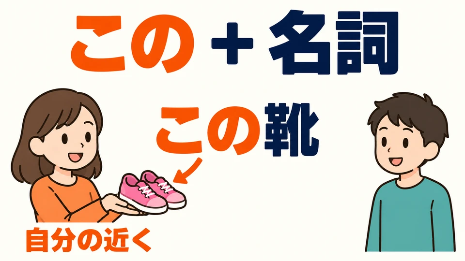 Para un objeto cerca de ti, usa 「この+sustantivo」. この靴 significa “estos zapatos”.