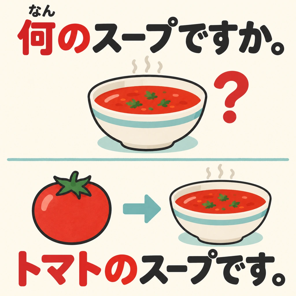Se ve que es una sopa, pero no sabes sus ingredientes. Usa 「何の」 para preguntar qué tipo de sopa es.