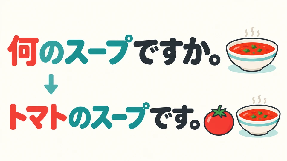 A la pregunta 「何のスープですか」 puedes responder indicando el ingrediente: 「トマトのスープです」.
