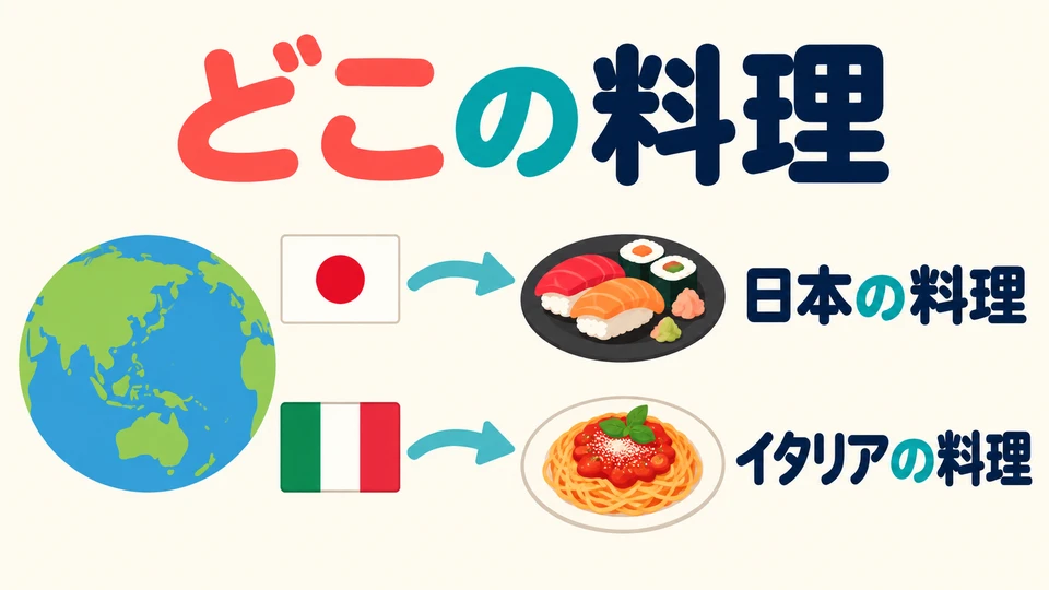 「どこの料理ですか」 pregunta de dónde es un plato, por ejemplo, a qué país pertenece su cocina.