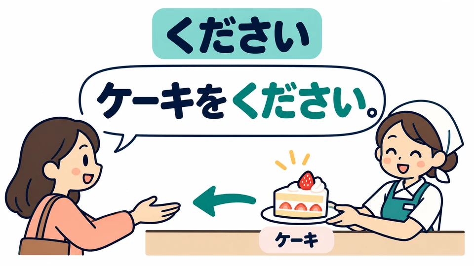 「ください」 significa “por favor, dame”. Nombra lo que quieres para pedirlo con cortesía.