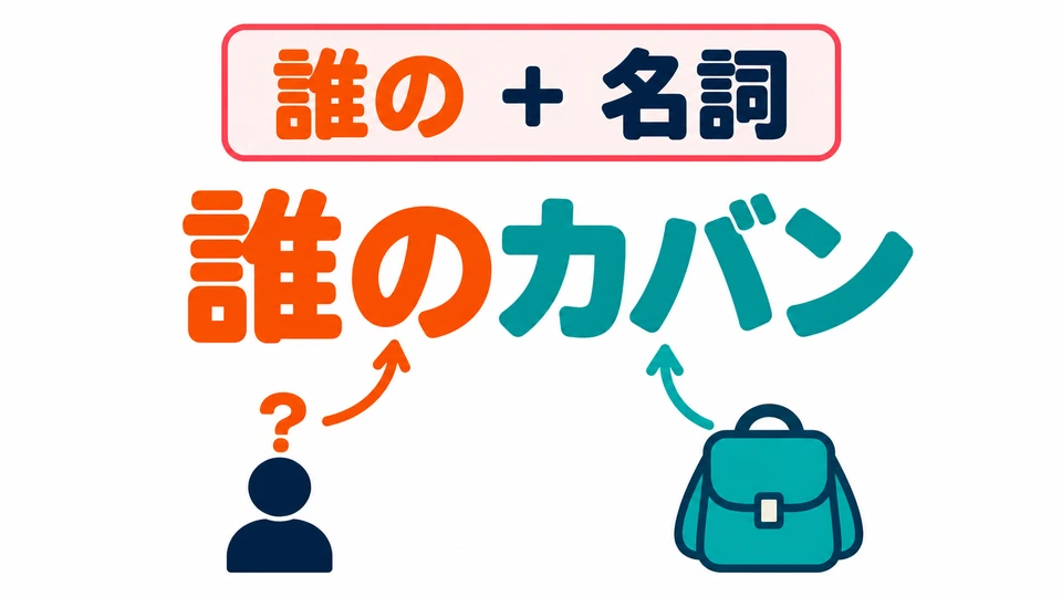 “誰の＋sustantivo” significa “de quién es…”. “誰のカバン” significa “el bolso de quién”.
