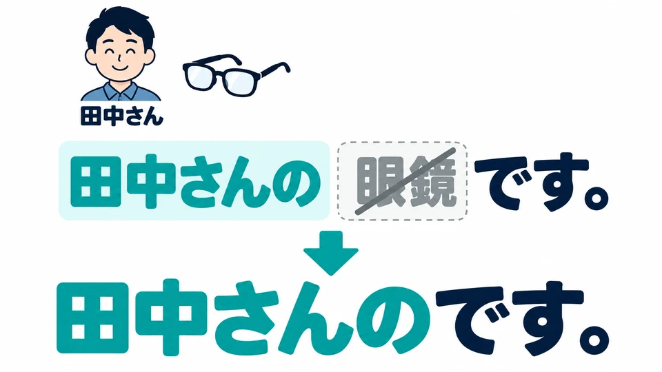 También puedes omitir el nombre del objeto al responder: “田中さんのです。” significa “Es de Tanaka”.