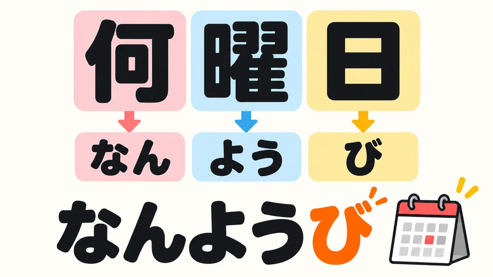 「何曜日」 is read 「なんようび」. Here, 「何」 is read 「なん」. Notice the final sound is 「び」.