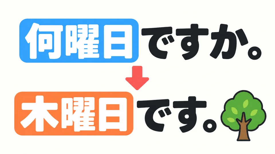 In your answer, replace 「何曜日」 with a specific day. If both people know you mean today, you can just say 「木曜日です」.