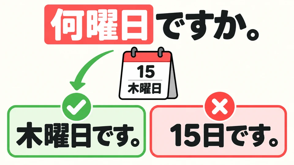 「何曜日」 asks for the day of the week, not the month or date. Answer with a day’s name, not just a date number.