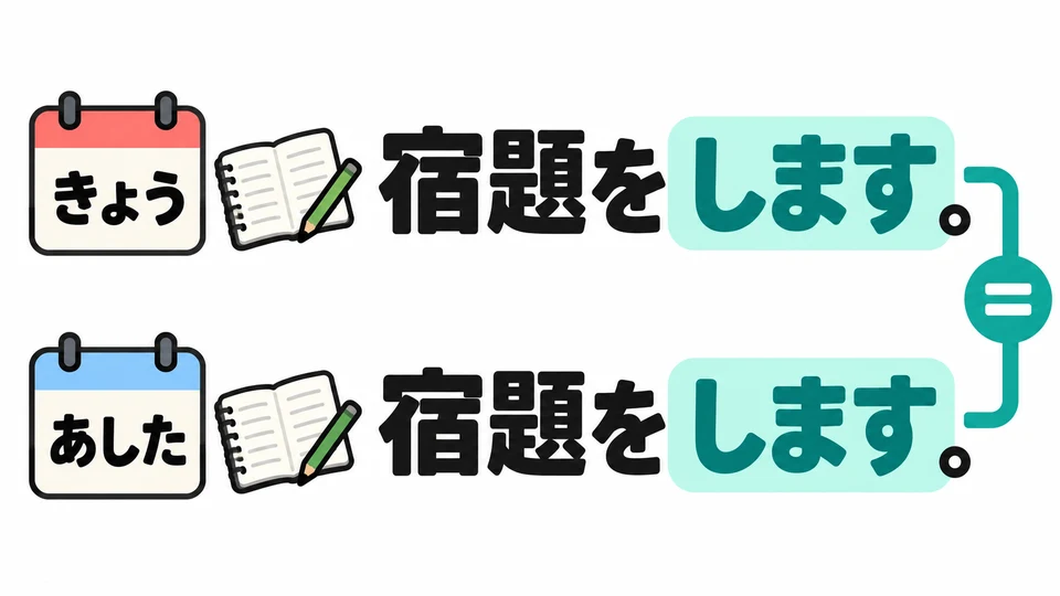 Auch für die Zukunft bleibt das Verb in der 「ます」-Form. Du musst 「します」 nicht in eine andere Form ändern.