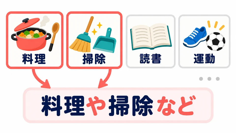 「料理や掃除など」 hanya menyebutkan beberapa contoh. Tidak perlu menyebutkan semua kegiatan.