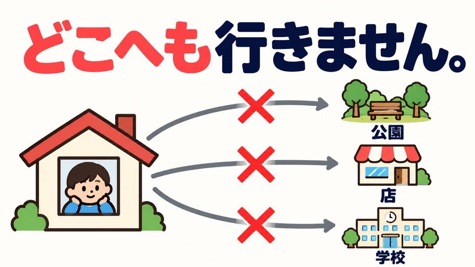 「どこも」 ใช้ปฏิเสธทุกสถานที่ ไม่ใช่แค่จุดหมายแห่งใดแห่งหนึ่ง