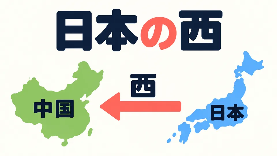 China is west of Japan in the picture. Here, 「日本の西」 describes a relative position; it does not mean that the place belongs to Japan.