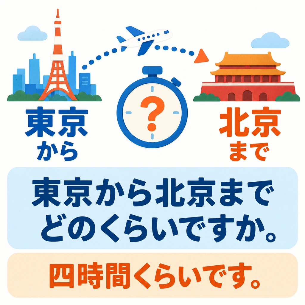 Before a trip, you may want to know how long it takes. Look at the arrow and question mark between the two cities.