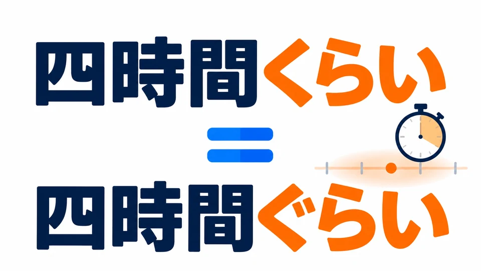 くらい after a number means “about.” ぐらい has the same meaning; you do not need to be exact to the minute.