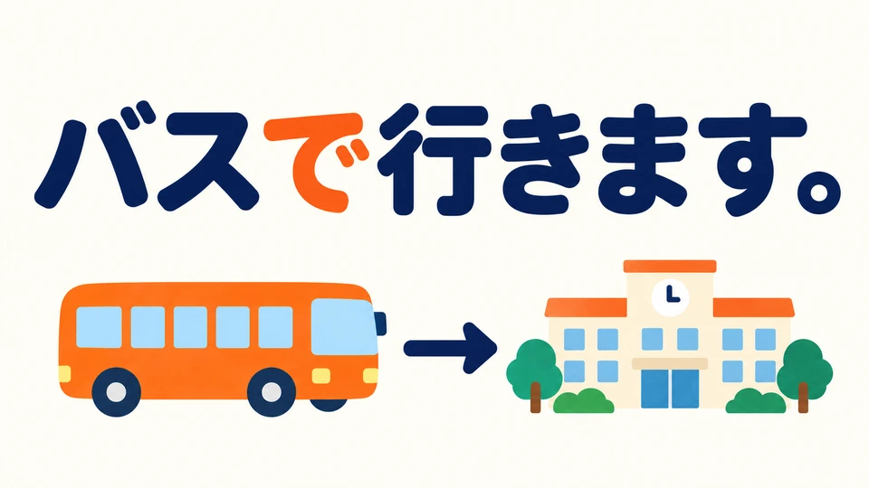 Add 「で」 after the name of a vehicle: バスで行きます。 means “I go by bus.”