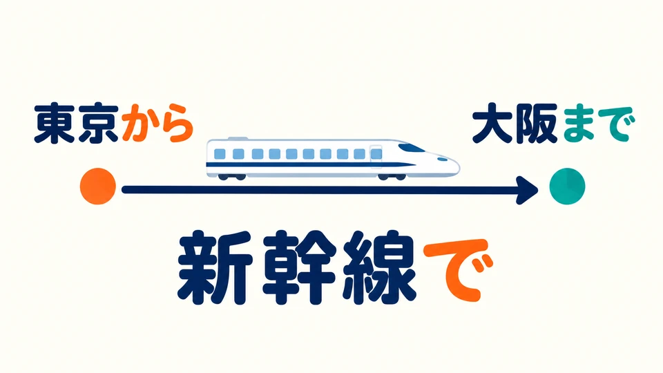 「東京から大阪まで」 gives the starting point and destination; 「新幹線で」 gives the means of transport.