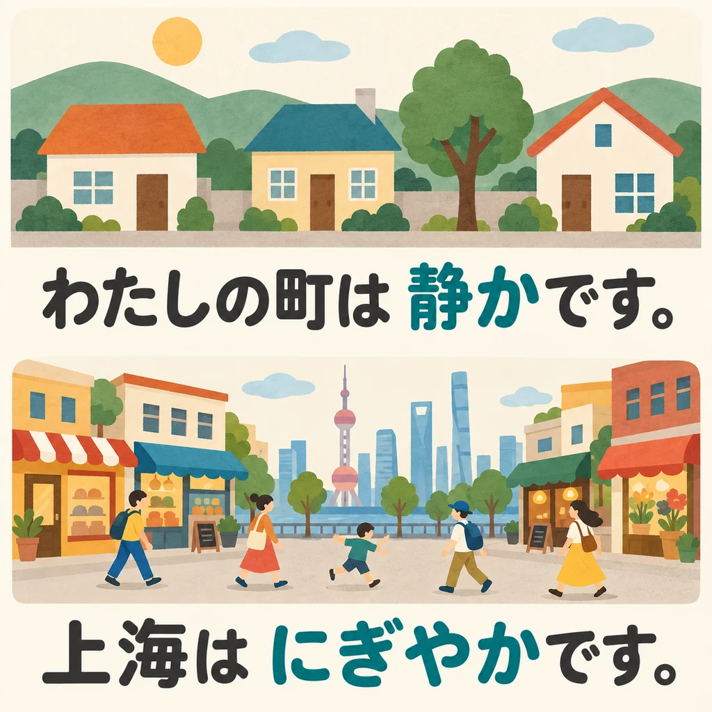 ลองดูว่าเมืองทั้งสองต่างกันอย่างไร 「は」 ใช้ยกหัวข้อขึ้นมา แล้วส่วนหลังอธิบายลักษณะของเมือง