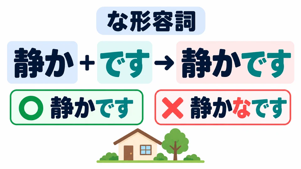 「静か」 เป็นคำคุณศัพท์ な เมื่อใช้ท้ายประโยคให้พูดว่า 「静かです」 ตรงนี้ไม่เติม 「な」