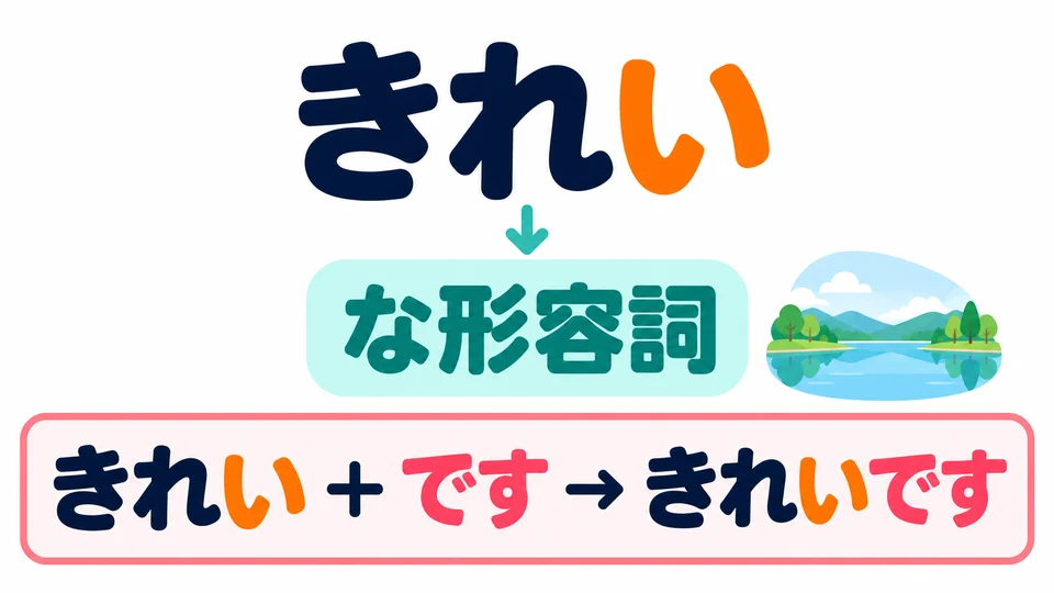 แม้ 「きれい」 จะลงท้ายด้วย 「い」 แต่ก็เป็นคำคุณศัพท์ な ควรจำคำพร้อมประเภทของคำคุณศัพท์