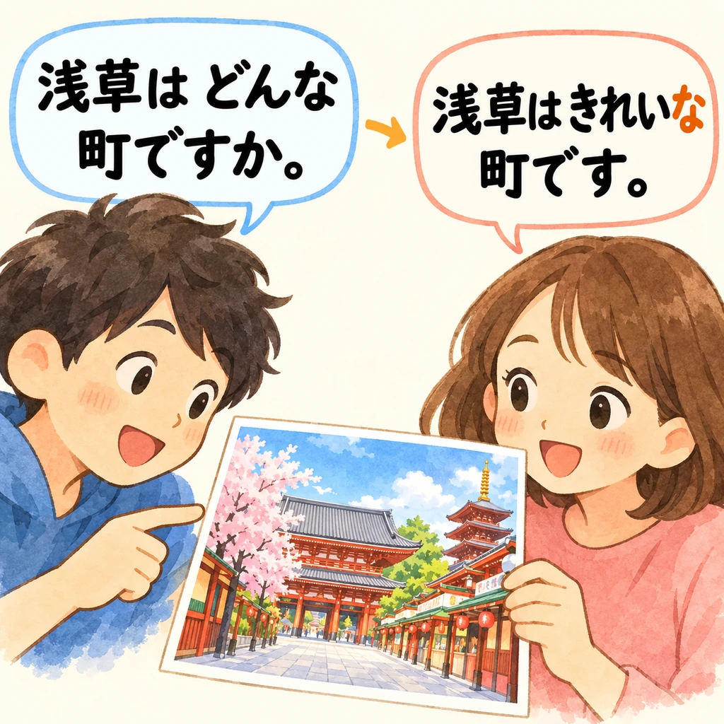 Um die Eigenschaften einer Stadt zu erfahren, frage 「どんな町ですか」: „Was für eine Stadt ist es?“