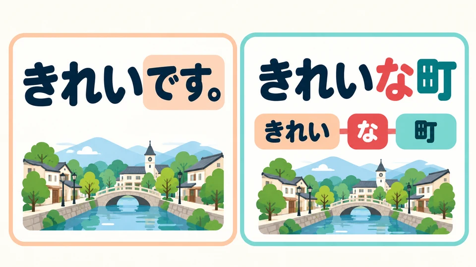 Um die Eigenschaft direkt auszudrücken, verwendest du 「きれいです」. Folgt ein Nomen, verwendest du 「きれいな町」.