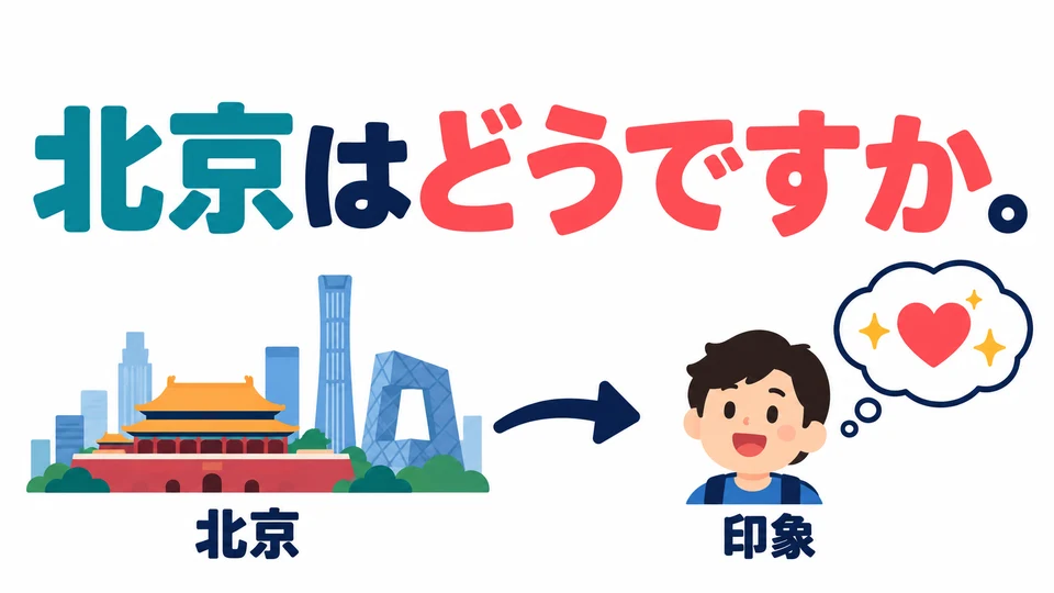 问「北京はどうですか。」,是想听对方对北京的印象。城市也能这样问。