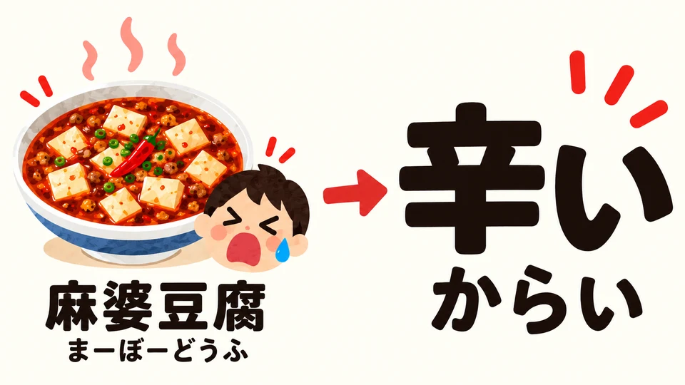 Wenn Mapo-Tofu im Mund scharf brennt, beschreibt man das mit 「辛い(からい)」.