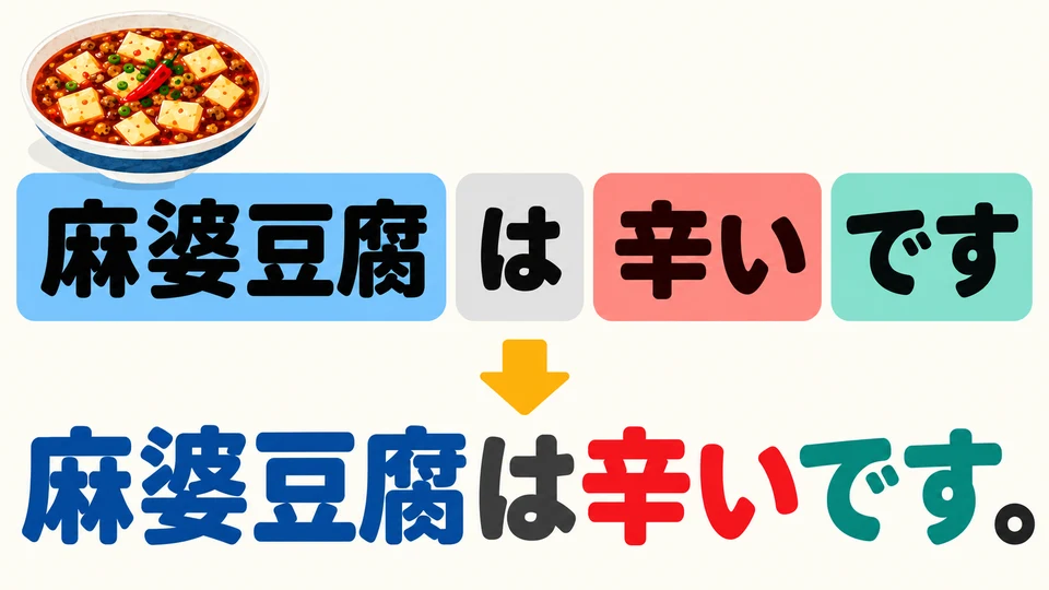 Um den Geschmack einer Speise zu beschreiben, verwende 「Speise は+Geschmackswort+です」, etwa 「麻婆豆腐は辛いです」.