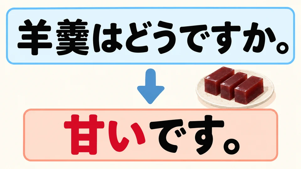 Auf die Frage 「〜はどうですか」 kannst du mit dem Geschmack antworten, etwa 「甘いです」.