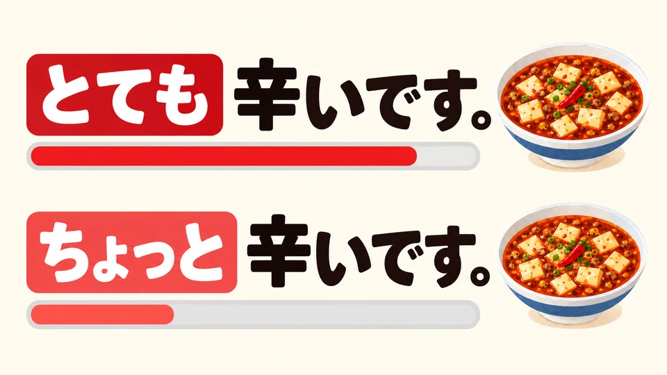 「とても」 bedeutet „sehr“, 「ちょっと」 bedeutet „ein bisschen“. Beide stehen vor dem Geschmackswort.
