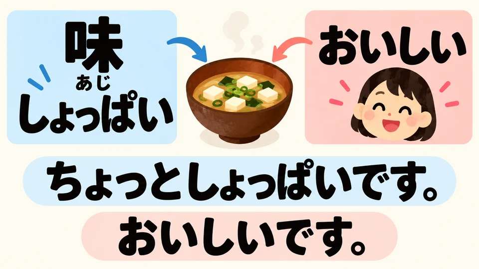 Geschmackswörter beschreiben, welchen Geschmack etwas hat; 「おいしい」 bedeutet, dass es gut schmeckt. Auch etwas leicht Salziges kann gut schmecken.