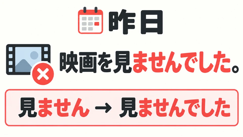 If you did not watch a movie yesterday, use 「見ませんでした」. It means you did not do the action then.